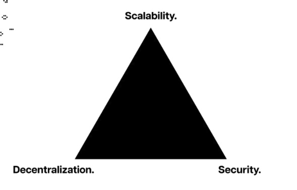 Beyond the Blockchain Trilemma: How Ethereum Is Quietly Becoming a New Kind of Network